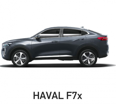 Ремонт Кузовной Ремонт Автомобиля Haval F7x